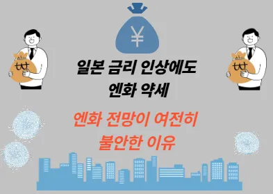 일본 금리 인상에도 엔화 약세, 엔화 전망이 여전히 불안한 이유