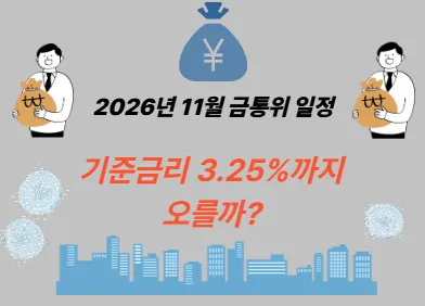 2026년 11월 금통위 일정, 기준금리 3.25%까지 오를까?