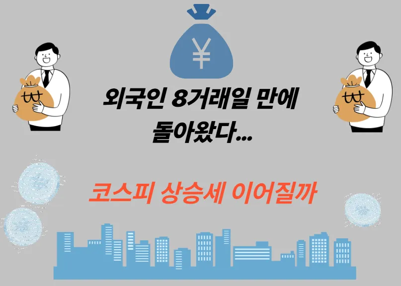 외국인 8거래일 만에 돌아왔다… 코스피 상승세 이어질까