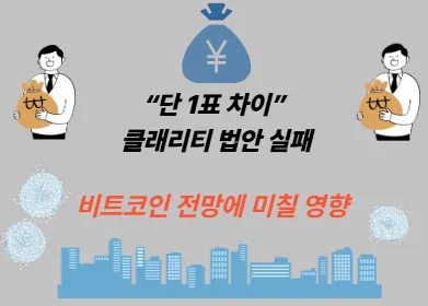“단 1표 차이” 클래리티 법안 실패, 비트코인 전망에 미칠 영향