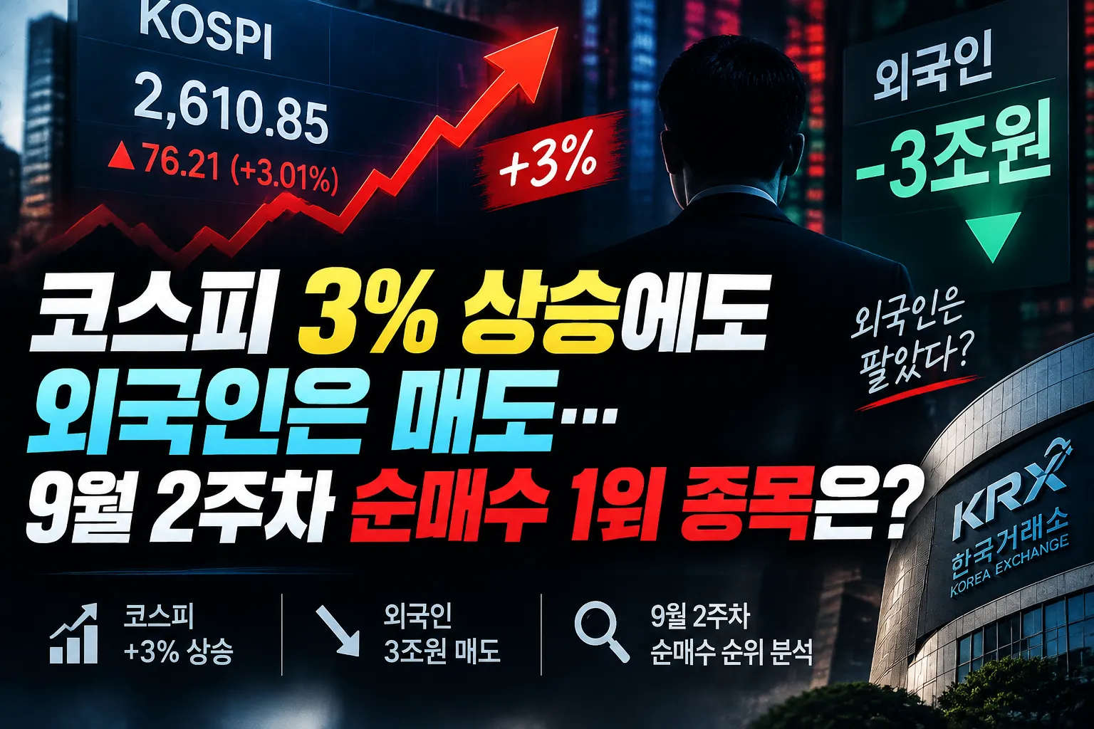 코스피 3% 상승에도 외국인은 매도… 9월 2주차 순매수 1위 종목은?