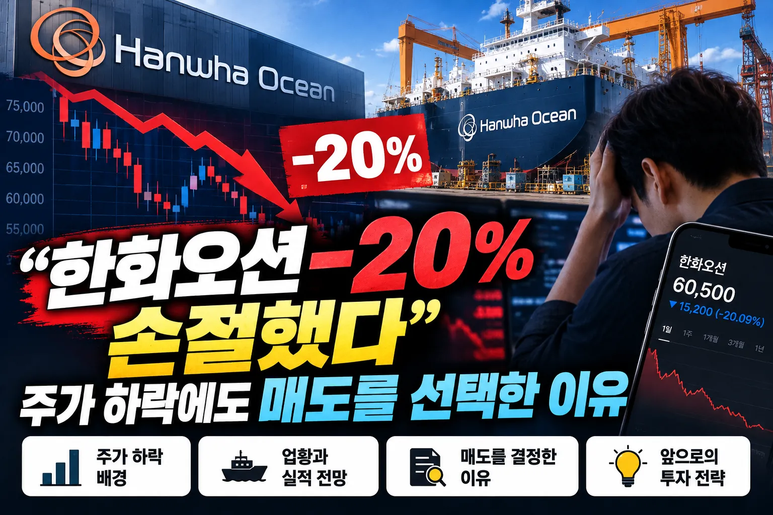 “한화오션 -20% 손절했다” 주가 하락에도 매도를 선택한 이유