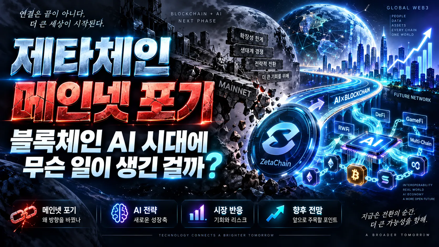제타체인 메인넷 포기 . 블록체인 AI시대에 무슨일이 생긴걸까?