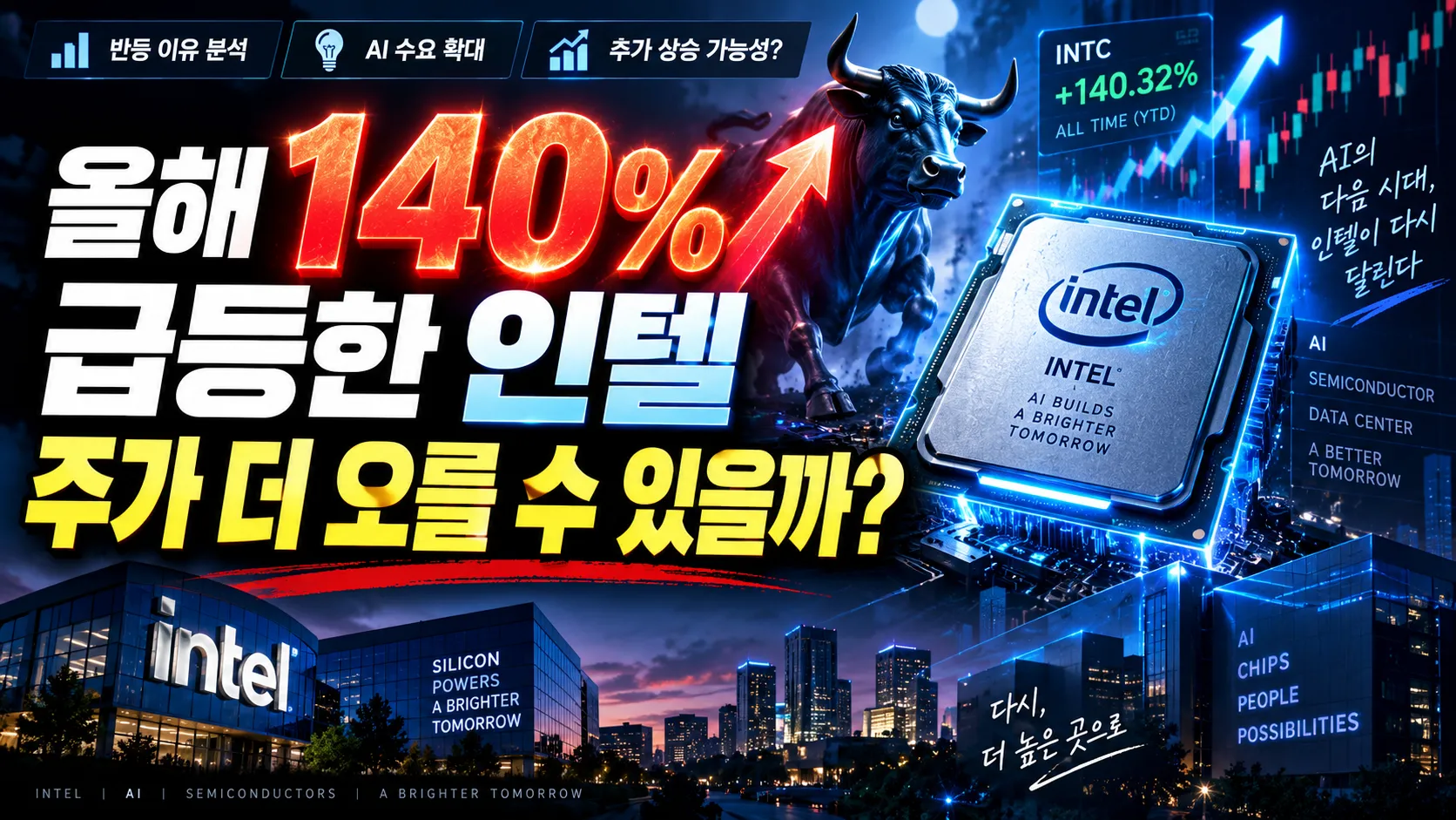 올해 140% 급등한 인텔, 주가 더 오를 수 있을까?