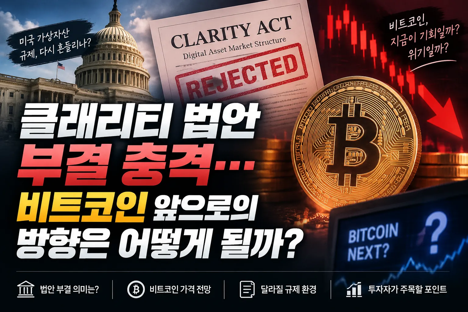 클래리티 법안 부결 충격… 비트코인 앞으로의 방향은 어떻게 될까?
