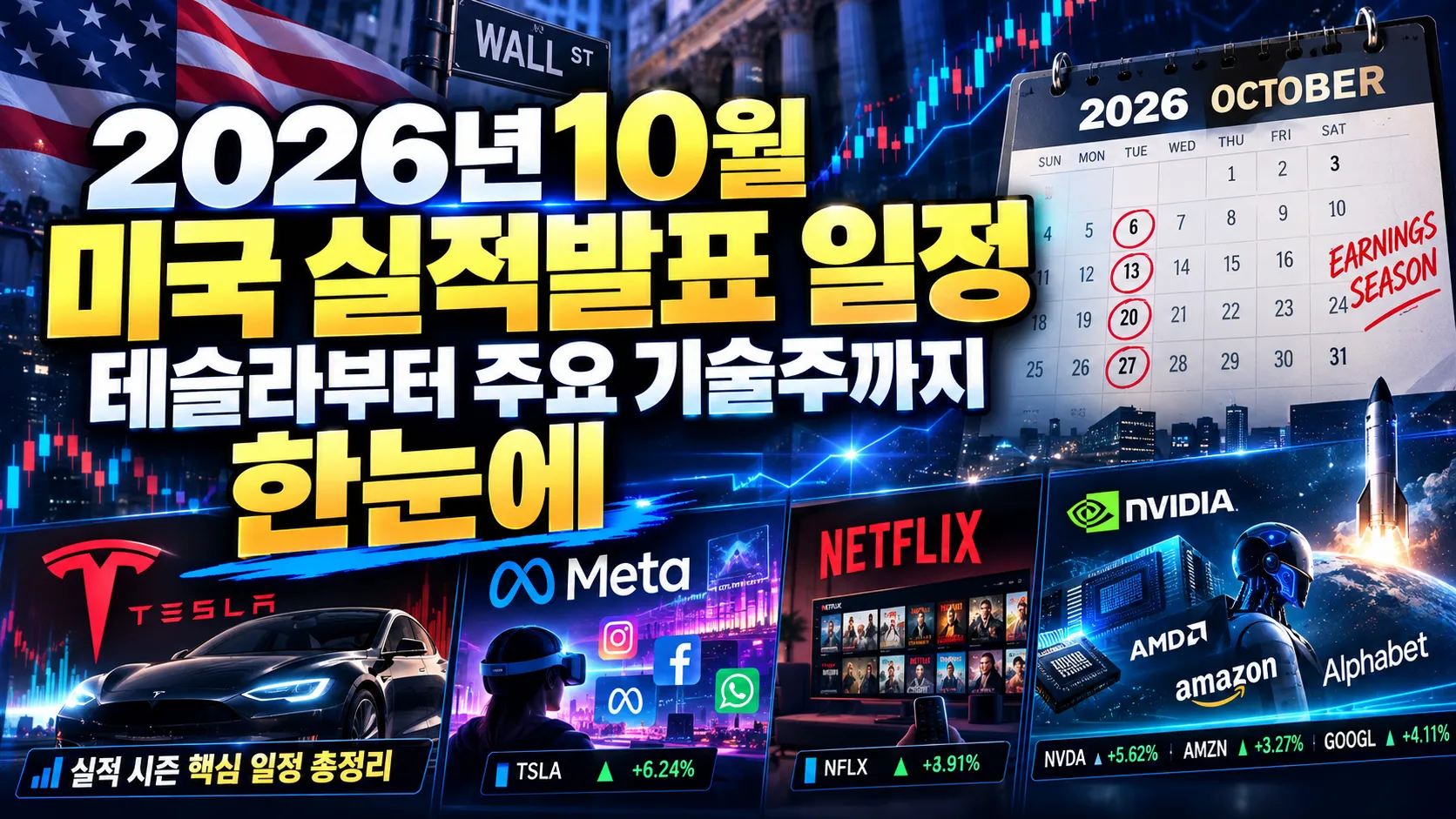 2026년 10월 미국 실적발표 일정, 테슬라부터 주요 기술주까지 한눈에