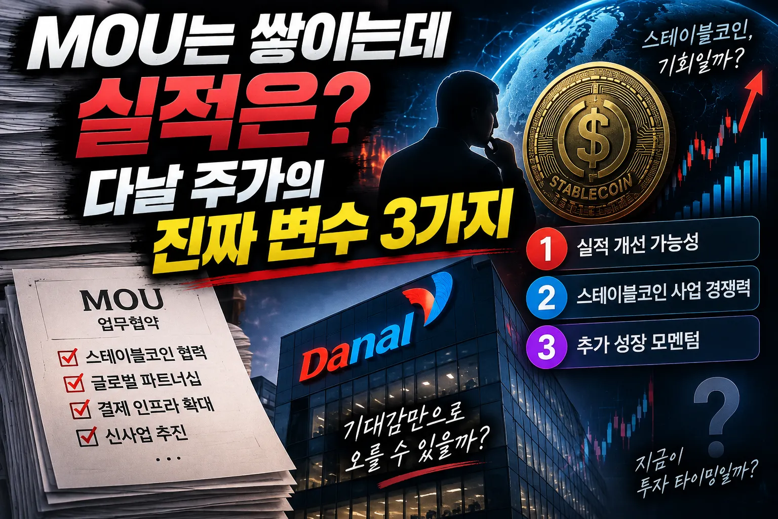 MOU는 쌓이는데 실적은? 다날 주가의 진짜 변수 3가지