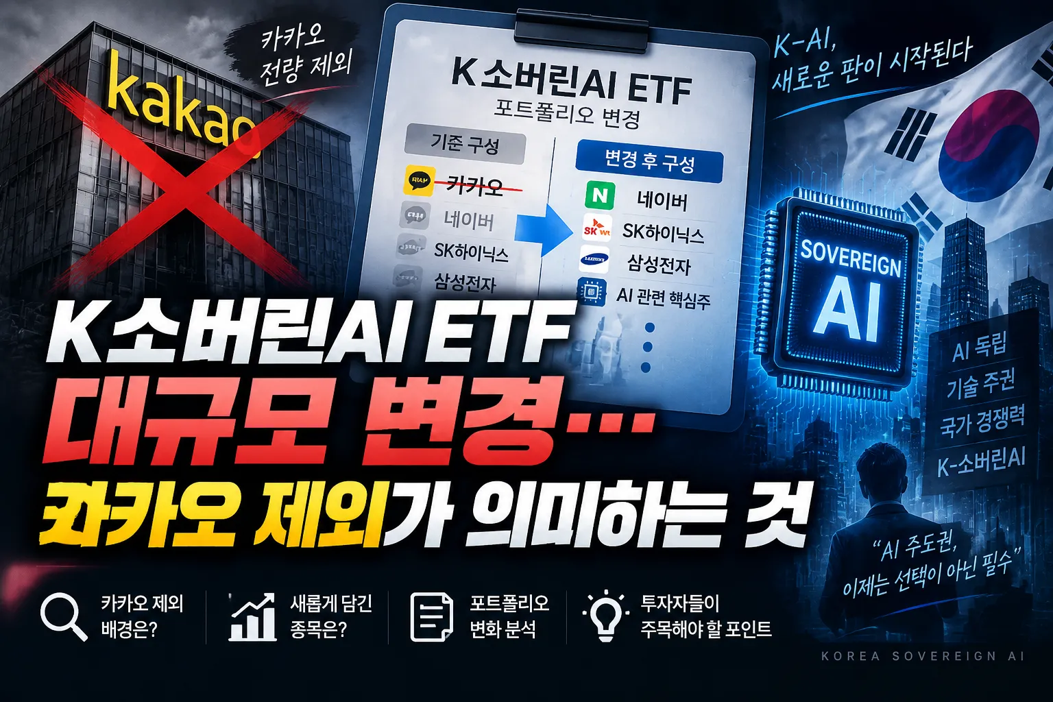 K소버린AI ETF 대규모 변경… 카카오 제외가 의미하는 것
