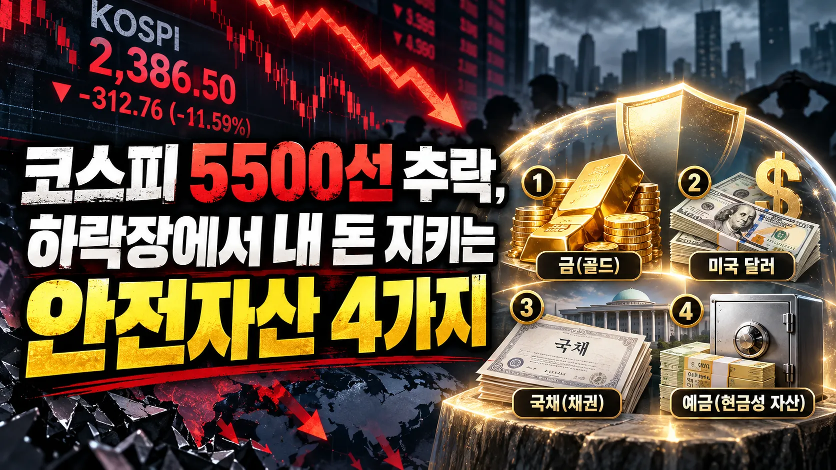 코스피 5500선 추락, 하락장에서 내 돈 지키는 안전자산 4가지