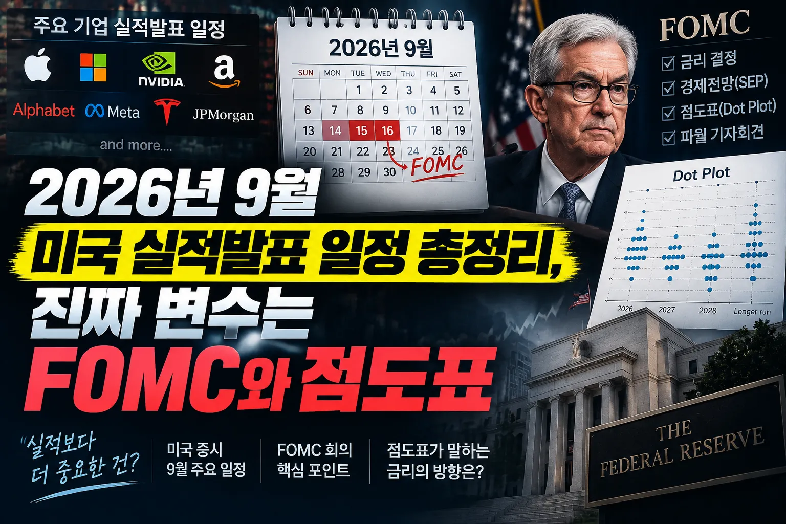 2026년 9월 미국 실적발표 일정 총정리, 진짜 변수는 FOMC와 점도표