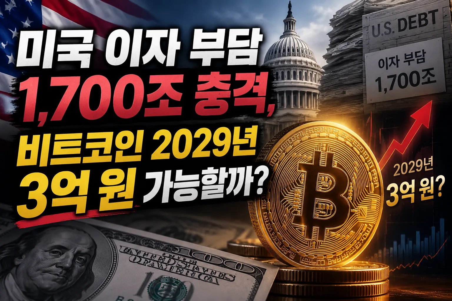 미국 이자 부담 1,700조 충격, 비트코인 2029년 3억 원 가능할까?