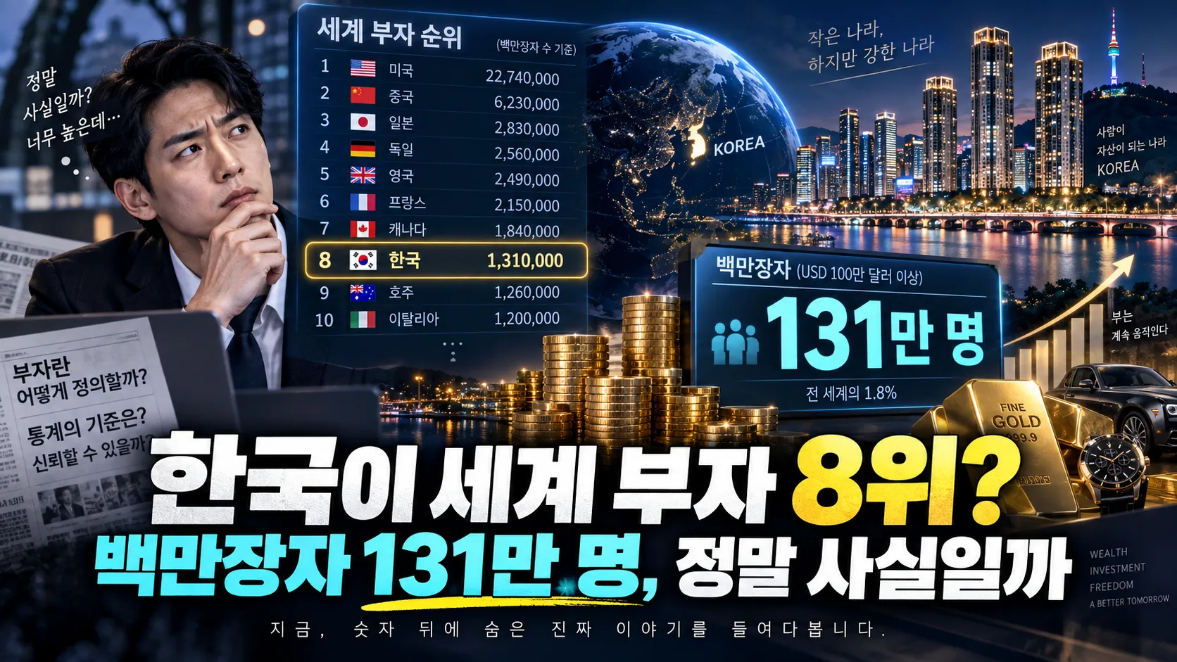 한국이 세계 부자 8위?” 백만장자 131만 명, 정말 사실일까