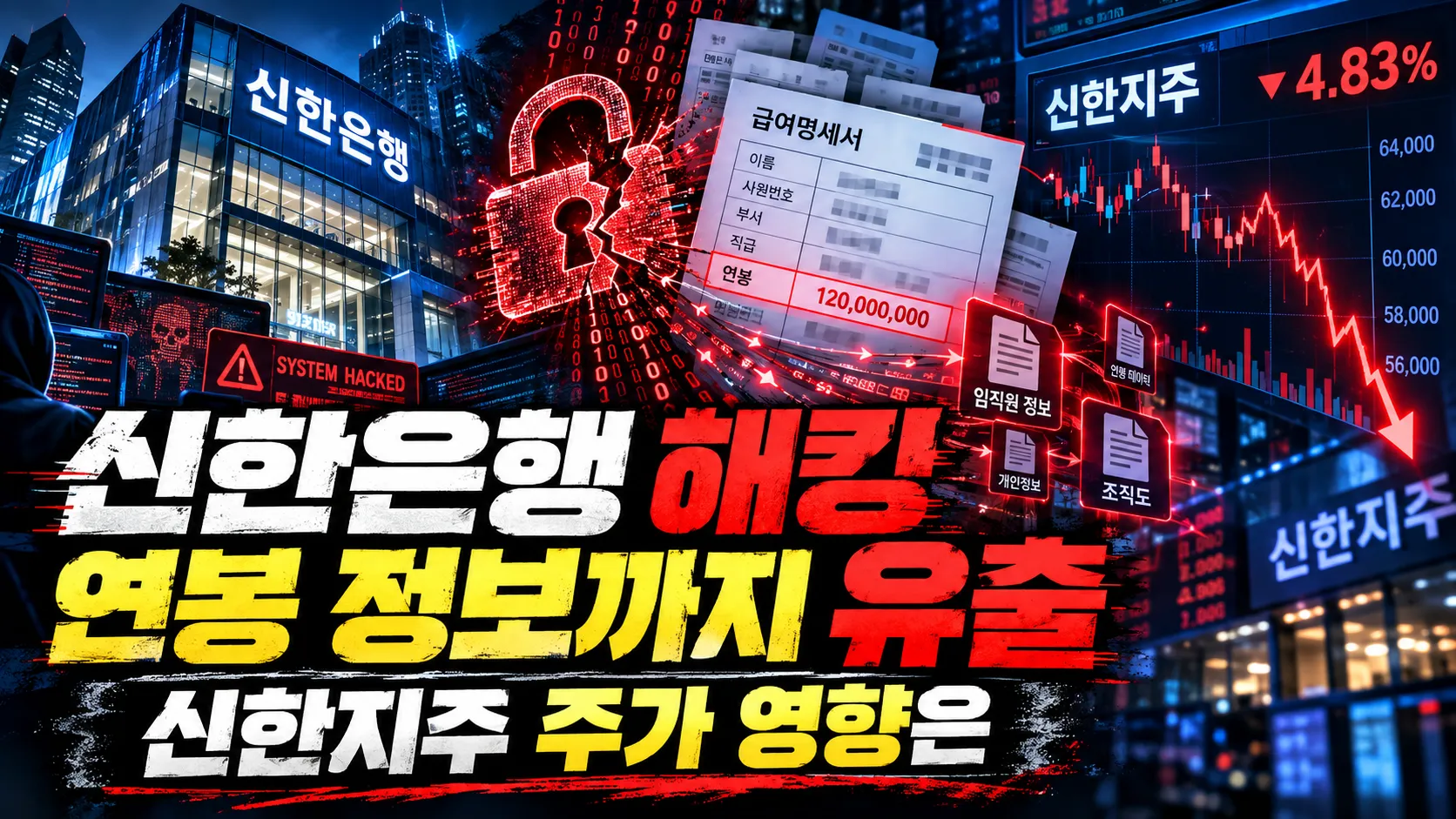 신한은행 해킹에 연봉 정보까지 유출… 신한지주 주가 영향은