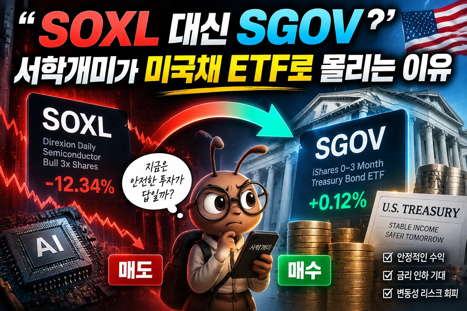 “SOXL 대신 SGOV?” 서학개미가 미국채 ETF로 몰리는 이유