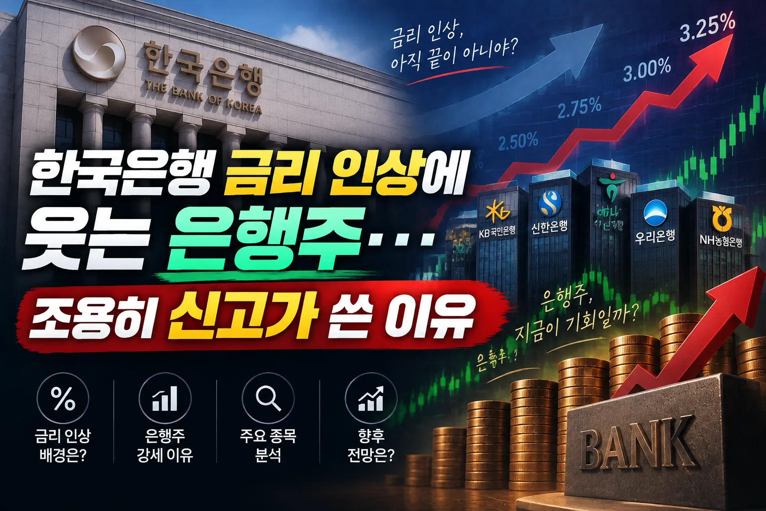 한국은행 금리 인상에 웃는 은행주… 조용히 신고가 쓴 이유