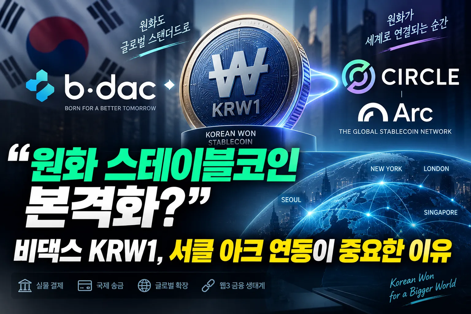 “원화 스테이블코인 본격화?” 비댁스 KRW1, 서클 아크 연동이 중요한 이유