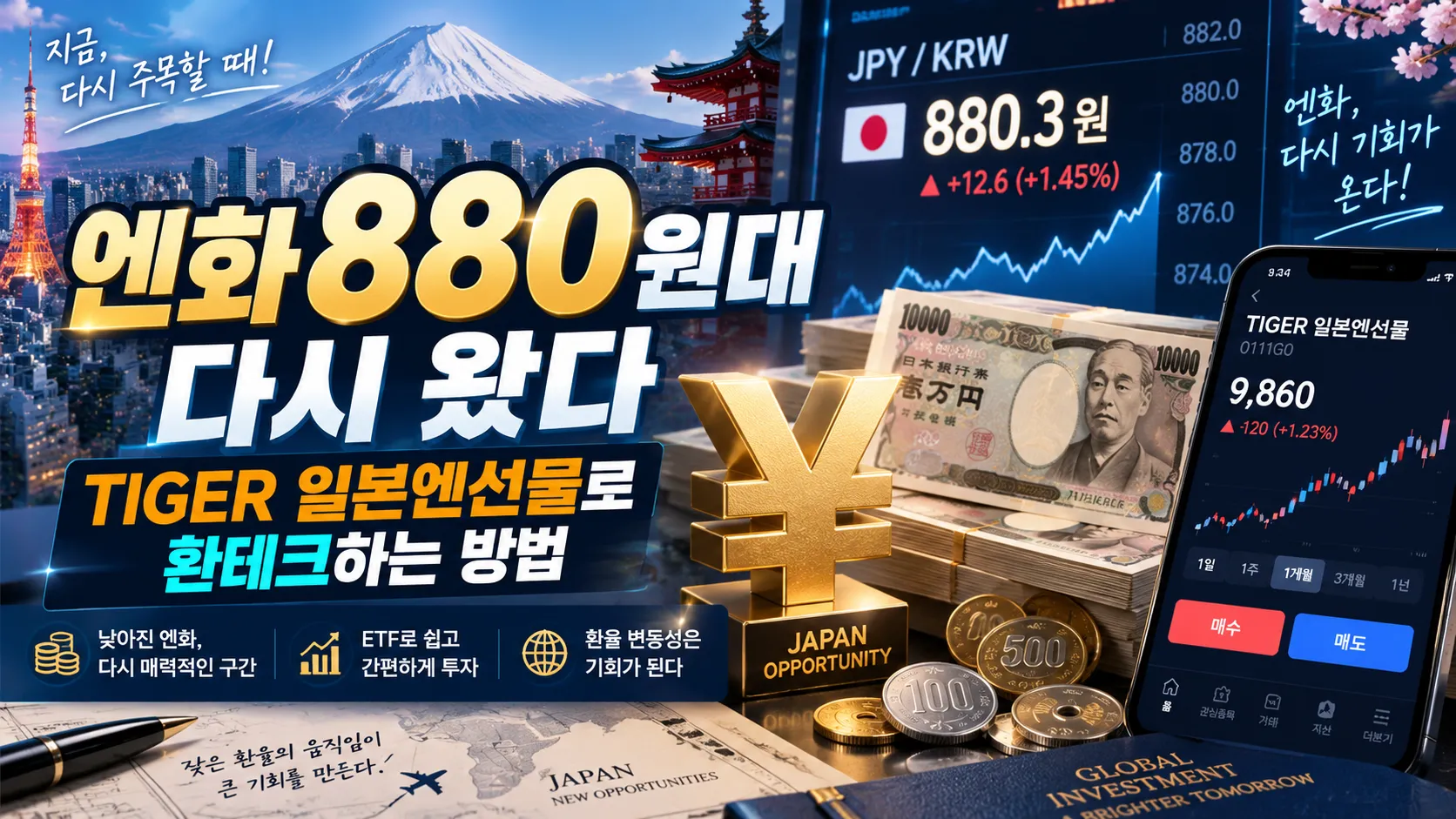엔화 880원대 다시 왔다, TIGER 일본엔선물로 환테크하는 방법
