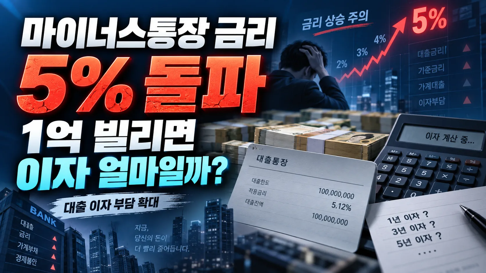 마이너스통장 금리 5% 돌파, 1억 빌리면 이자 얼마일까?