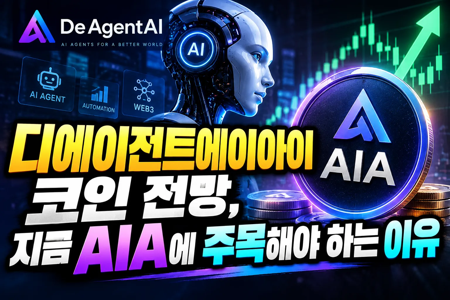 디에이전트에이아이 코인 전망, 지금 AIA에 주목해야 하는 이유