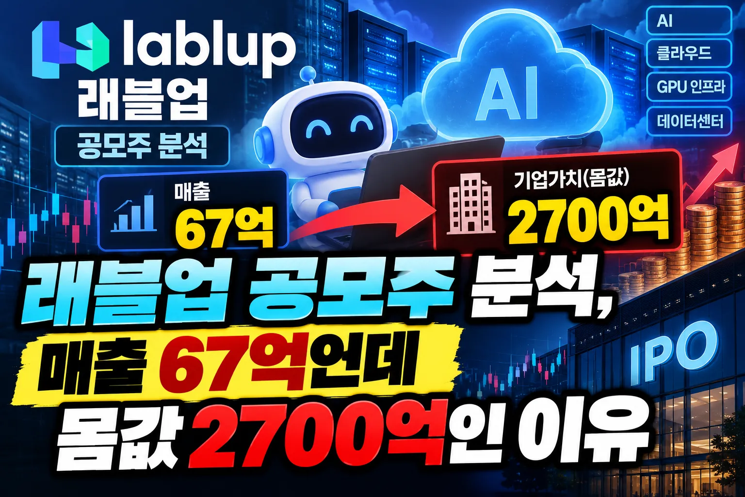 래블업 공모주 분석, 매출 67억인데 몸값 2700억인 이유