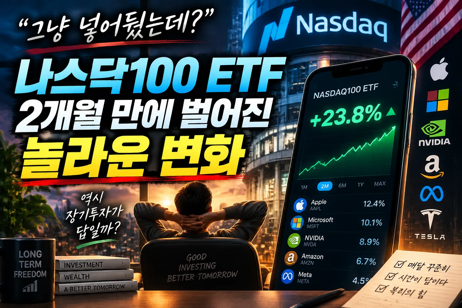 “그냥 넣어뒀는데?” 나스닥100 ETF 2개월 만에 벌어진 놀라운 변화