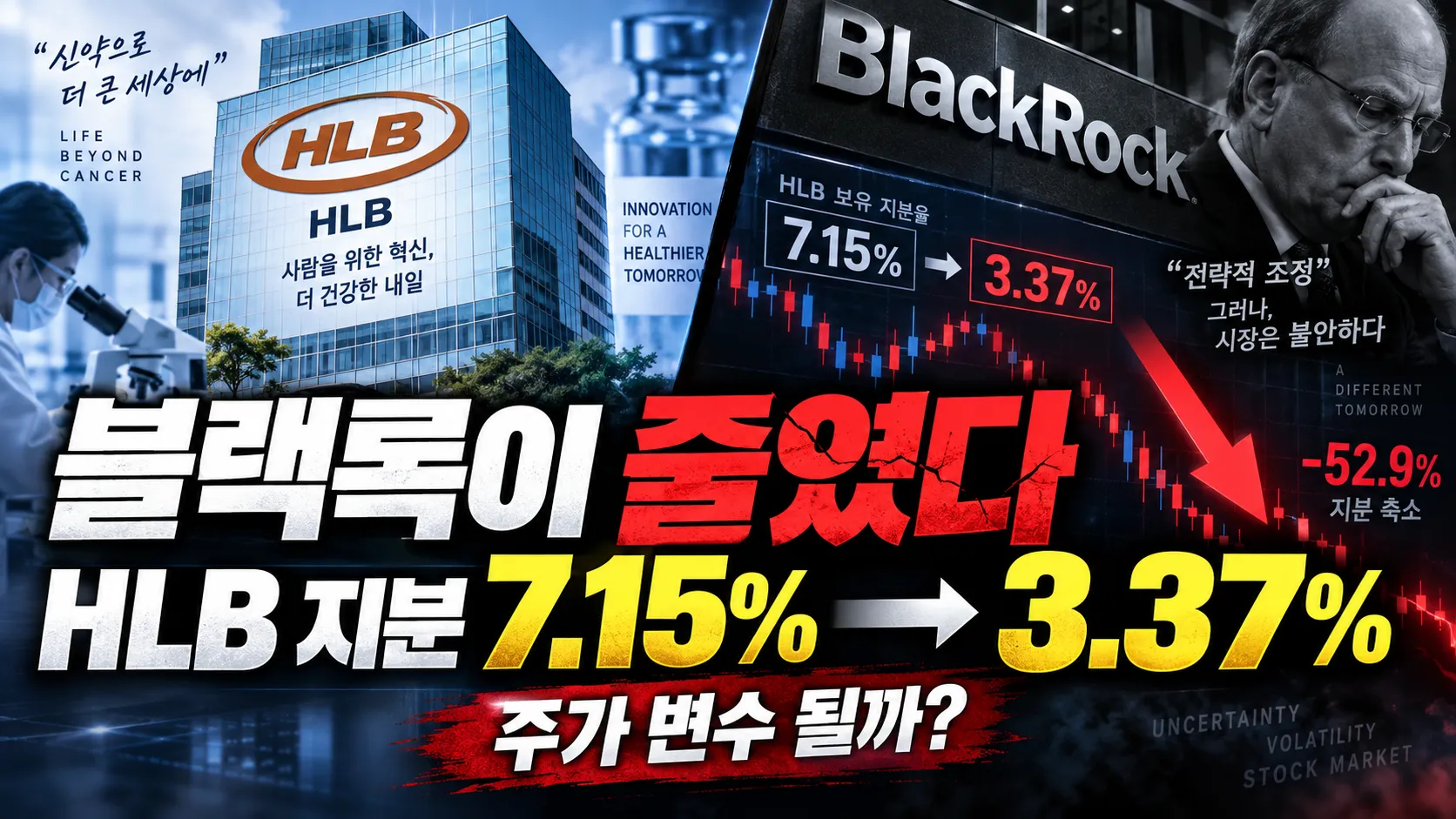 “블랙록이 줄였다” HLB 지분 7.15%에서 3.37%로 감소