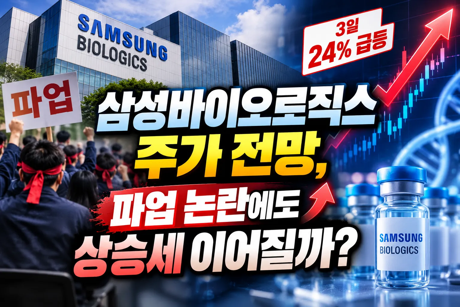 삼성바이오로직스 주가 전망, 파업 논란에도 상승세 이어질까? 