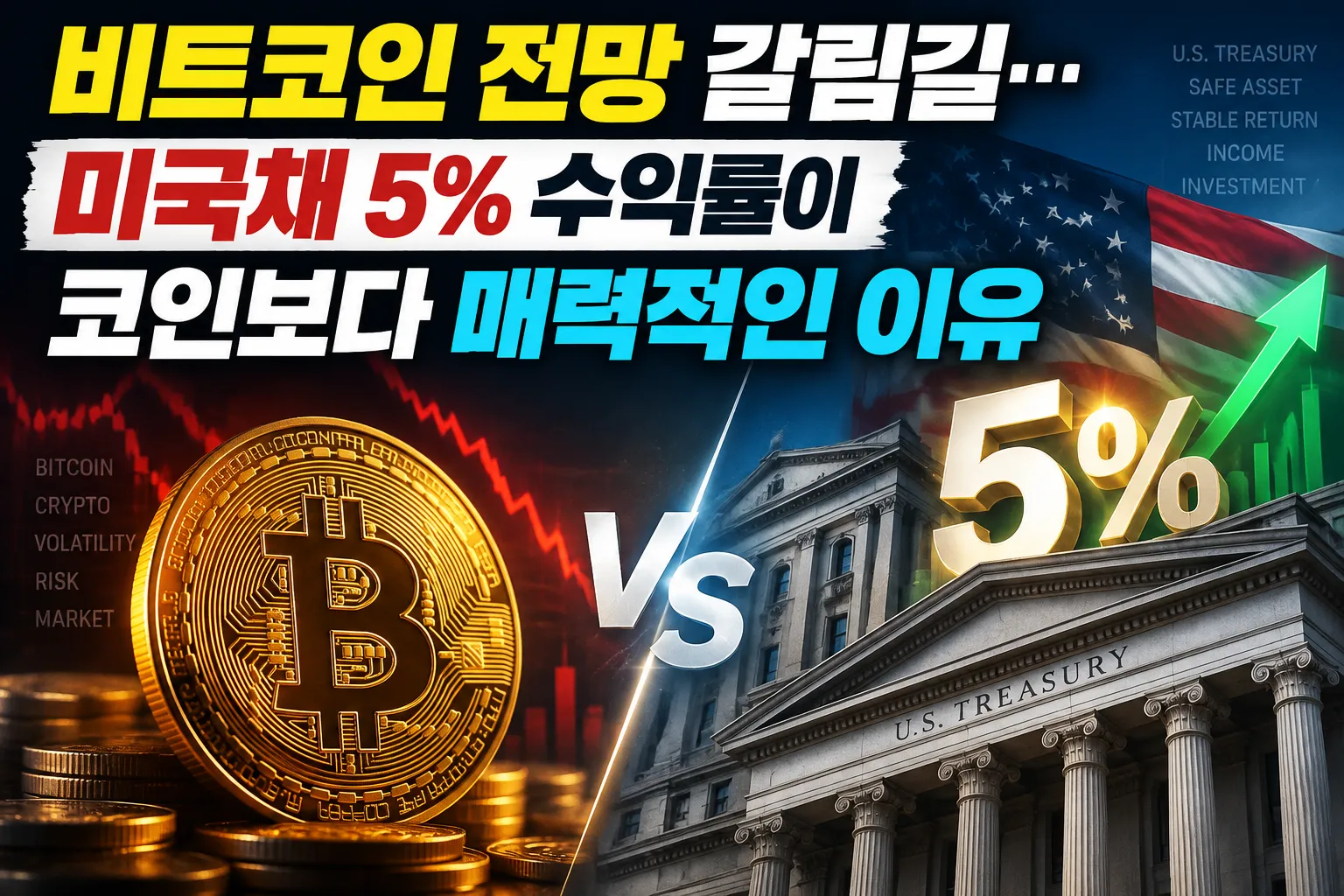 “비트코인 전망 갈림길… 미국채 5% 수익률이 코인보다 매력적인 이유”