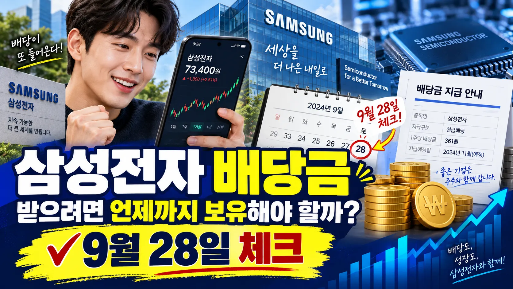 삼성전자 배당금 받으려면 언제까지 보유해야 할까? 9월 28일 체크