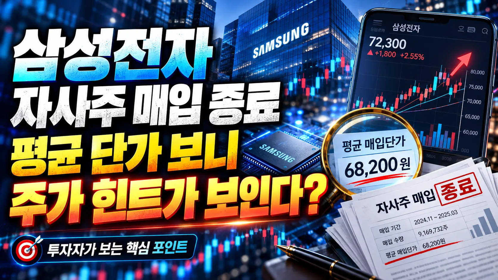 삼성전자 자사주 매입 종료, 평균 단가 보니 주가의 힌트가 보인다?