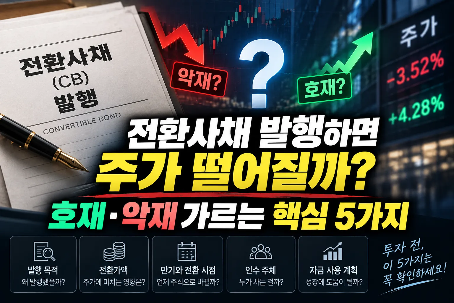 전환사채 발행하면 주가 떨어질까? 호재·악재 가르는 핵심 5가지