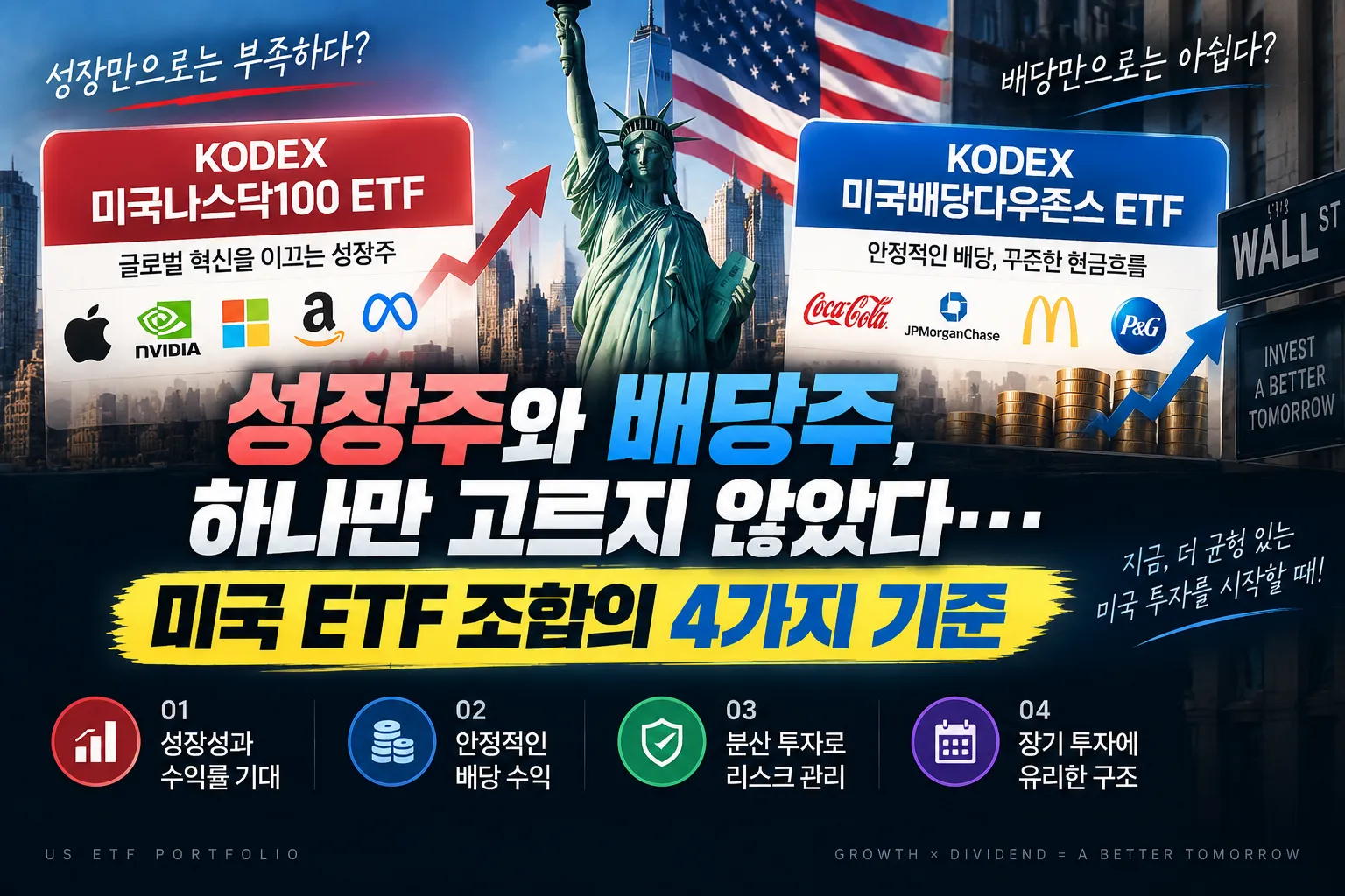 성장주와 배당주, 하나만 고르지 않았다… 미국 ETF 조합의 4가지 기준