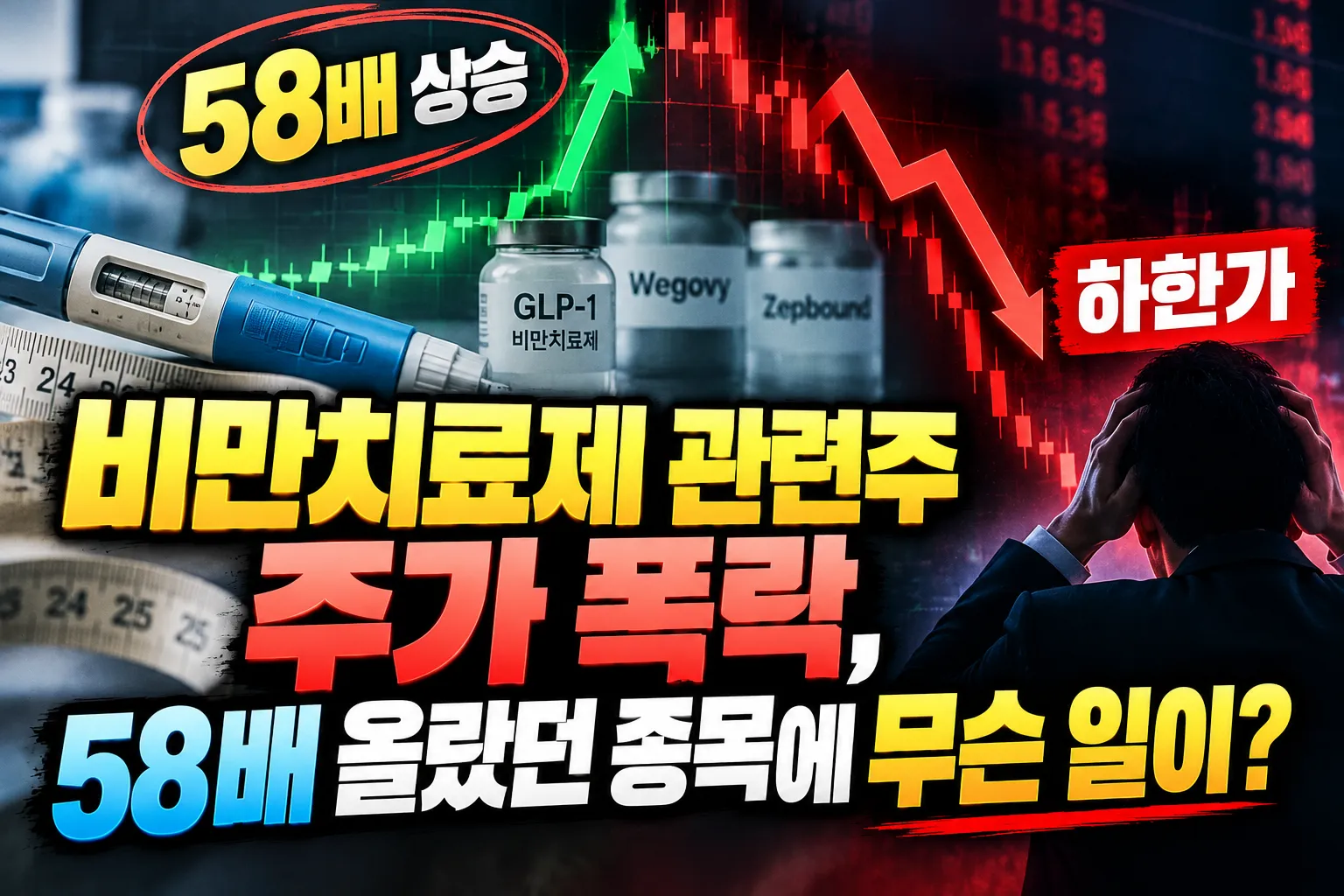 비만치료제 관련주 주가 폭락, 58배 올랐던 종목에 무슨 일이? 