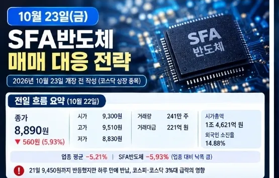 📊 10월 23일(금) SFA반도체 매매 대응 전략
