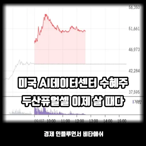 미국 AI데이터센터 수혜주 두산퓨얼셀 이제 살 때다