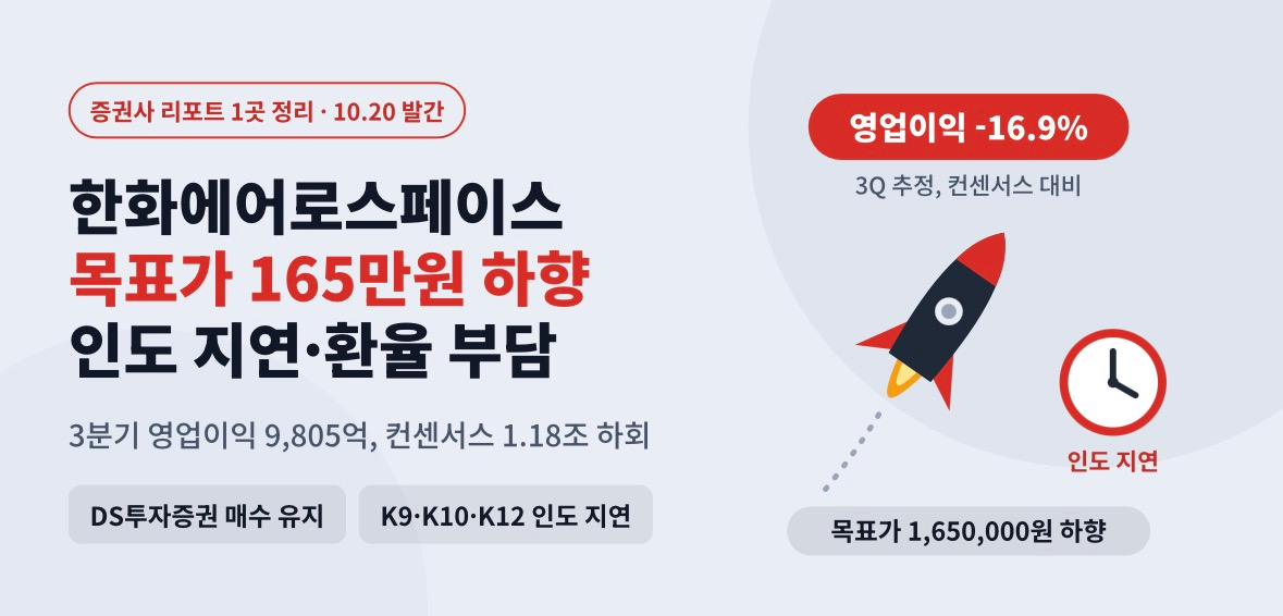 한화에어로스페이스 목표가 165만원으로 하향