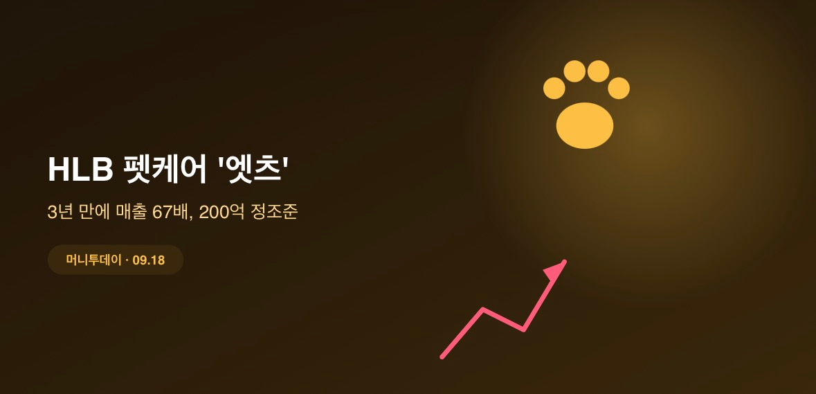 3억 원에서 200억 원으로…HLB글로벌 펫케어 '엣츠', 3년 만에 67배 성장