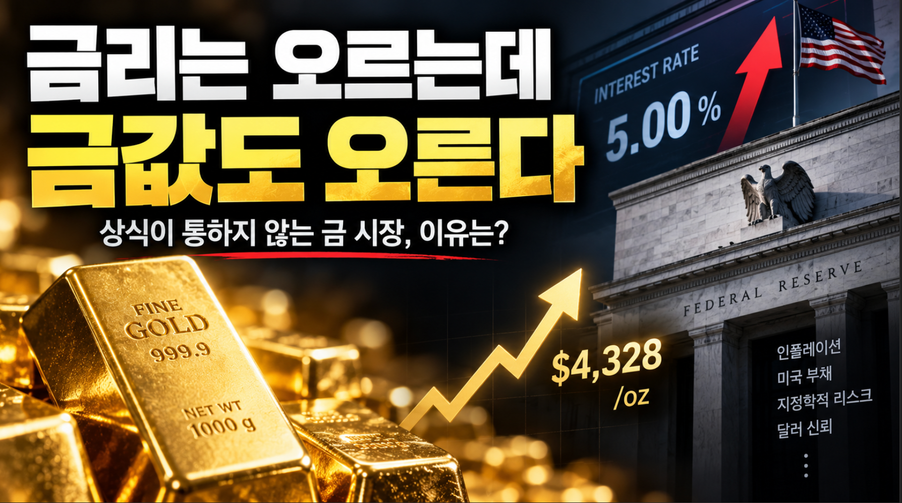 금리 인상 기대에도 금값이 쉽게 무너지지 않는 이유
