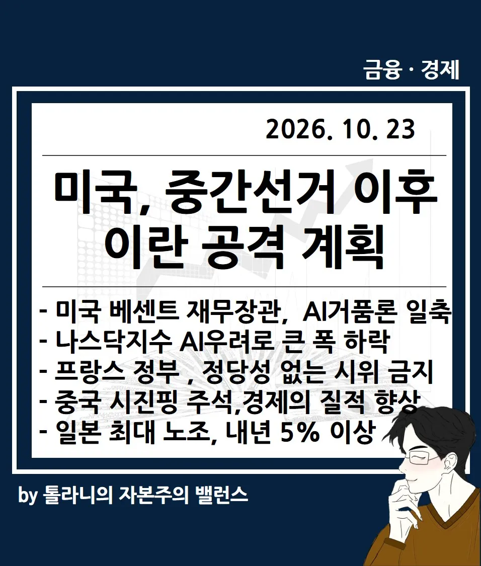 미국의 이란 공격 계획, AI 기업 수익성 우려로 나스닥 급락 등 주요 국가 경제 및 금융동향