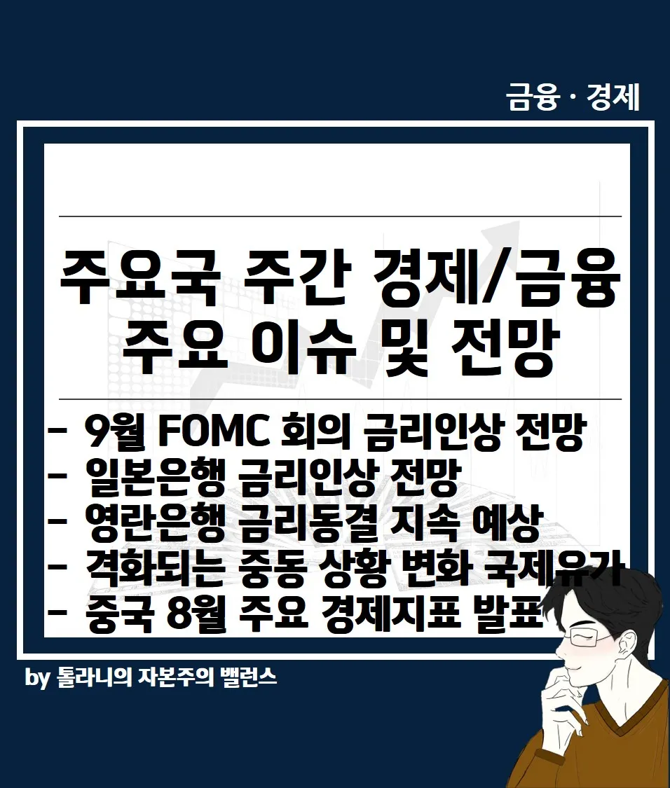 9월 FOMC 회의 금리인상 전망 점증, 격화되는 중동 상황 변화 등 주요 국가 주간 경제/금융 이슈