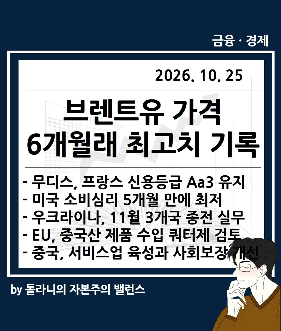브렌트유 6개월 만에 최고치, 미국 소비자심리지수 5개월래 최저 등 주요 국가 경제 및 금융 동향