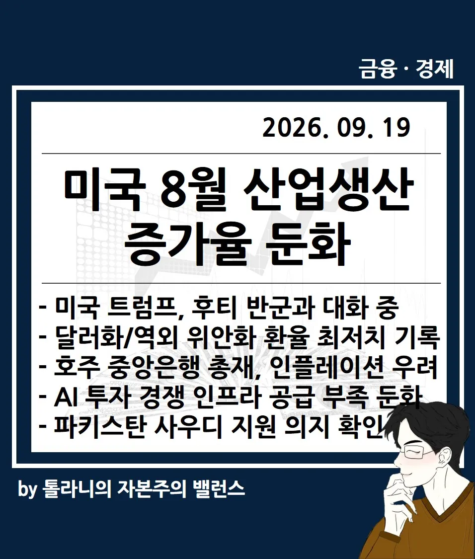 미국 8월 산업생산 증가율 둔화, 트럼프 후티 반군과 대화 시도 중 등 주요 국가 경제 및 금융동향