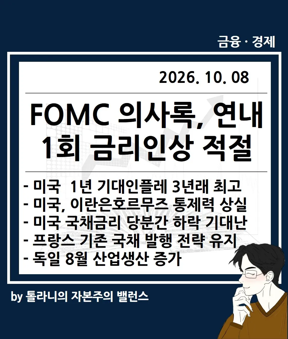 FOMC 의사록, 연내 1회 금리인상 적절, 미국, 이란은 호르무즈 통제력 상실 등 주요 국가 경제 및 금융 동향