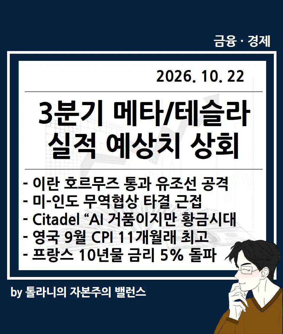 미국 3분기 메타/테슬라 실적 예상치 상회 등 주요 국가 경제 및 금융 동향
