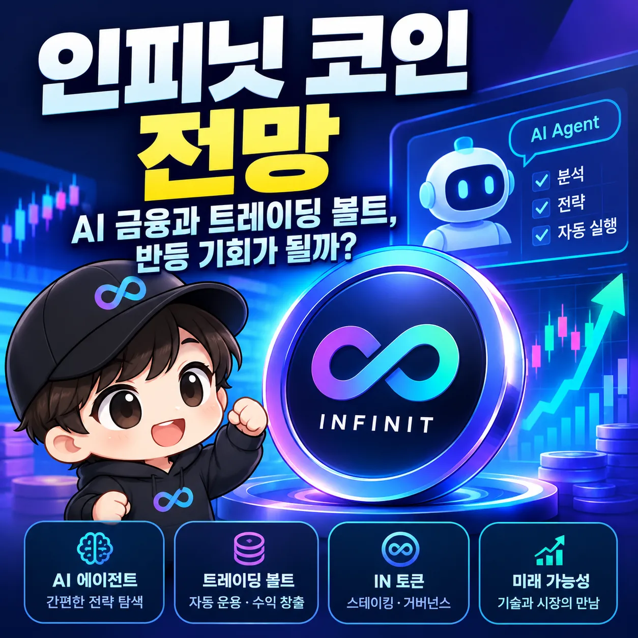 인피닛 코인 전망, AI 금융과 트레이딩 볼트가 반등 기회가 될까?