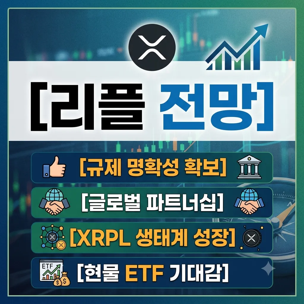 리플(XRP) 중장기 시장 전망 및 핵심 성장 동력 종합 분석