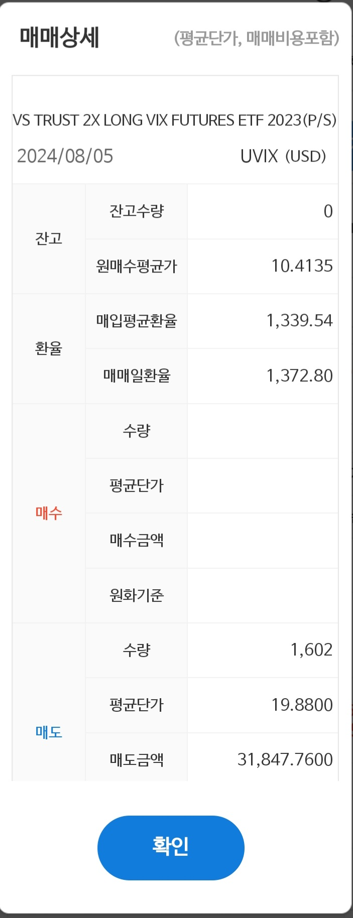 UVIX 매수 공시 (24년 7월 매집 시작- 8월초 매도) 